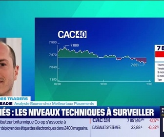 Replay Tout pour investir - Le point trading : Une fin de semaine assez calme pour les indices européens - 23/05