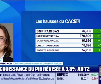 Replay Good Morning Market - L'éclaireur - 26/09