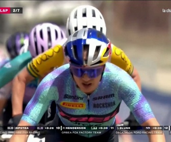 Replay la coupe du monde XCO à Pal Arinsal - VTT
