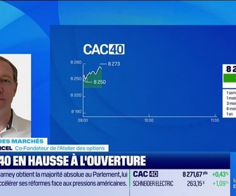 Replay Good Morning Market - En direct des marchés : LVMH pénalise le CAC 40 - 14/04