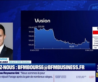 Replay BFM Bourse - Culture Bourse : Pouvez-vous me dire ce que vous pensez de l'action Vusion qui a été massacrée en bourse ? , par Julie Cohen-Heurton - 08/05