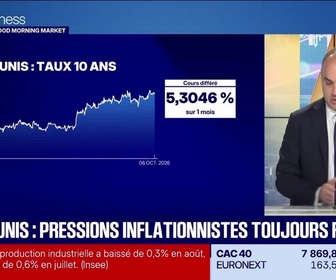 Replay Good Morning Market - Émission du 6 octobre 2026