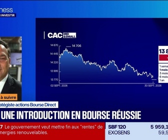 Replay Tout pour investir - Le placement à suivre : Éric Lewin - Small & midcaps, le point sur les indices - 01/10