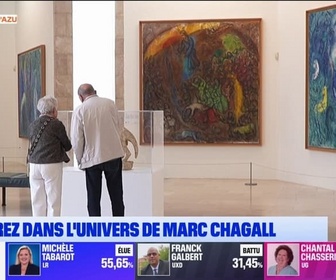 Replay Les longs formats des Locales - Pénétrez dans l'univers de Marc Chagall