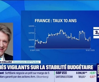 Replay Good Morning Market - L'éclaireur - 10/10