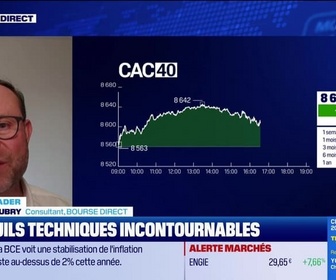 Replay BFM Bourse - Alerte traders : les seuils techniques incontournables sur les marchés et les valeurs - 26/02