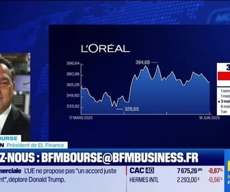 Replay BFM Bourse - Culture Bourse : Quel est votre avis sur l'Oréal qui a été malmené en Bourse suite aux propos du Directeur Général qui a abaissé ses prévisions de croissance ? , par Julie Cohen-Heurton - 17/06