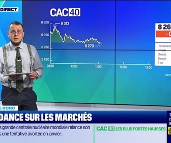 Replay Tout pour investir - Le tableau de bord : STMicro signe la plus forte hausse du CAC 40 - 09/02