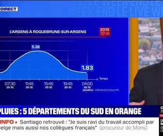 Replay Le Live Week-end - Pluie/Inondation : la vigilance reste de mise - 26/10