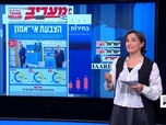 Replay Dans la presse - Élections en Israël : le gouvernement a provoqué une participation arabe record