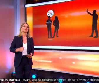 Replay Appel à témoins - Partie 2