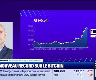 Replay BFM Crypto, les Pros : Nouveau record sur le Bitcoin - 11/07