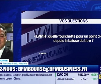 Replay BFM Bourse - Culture Bourse : LVMH : quelle fourchette pour un point d'entrée depuis la baisse du titre ? par Julie Cohen-Heurton - 28/10